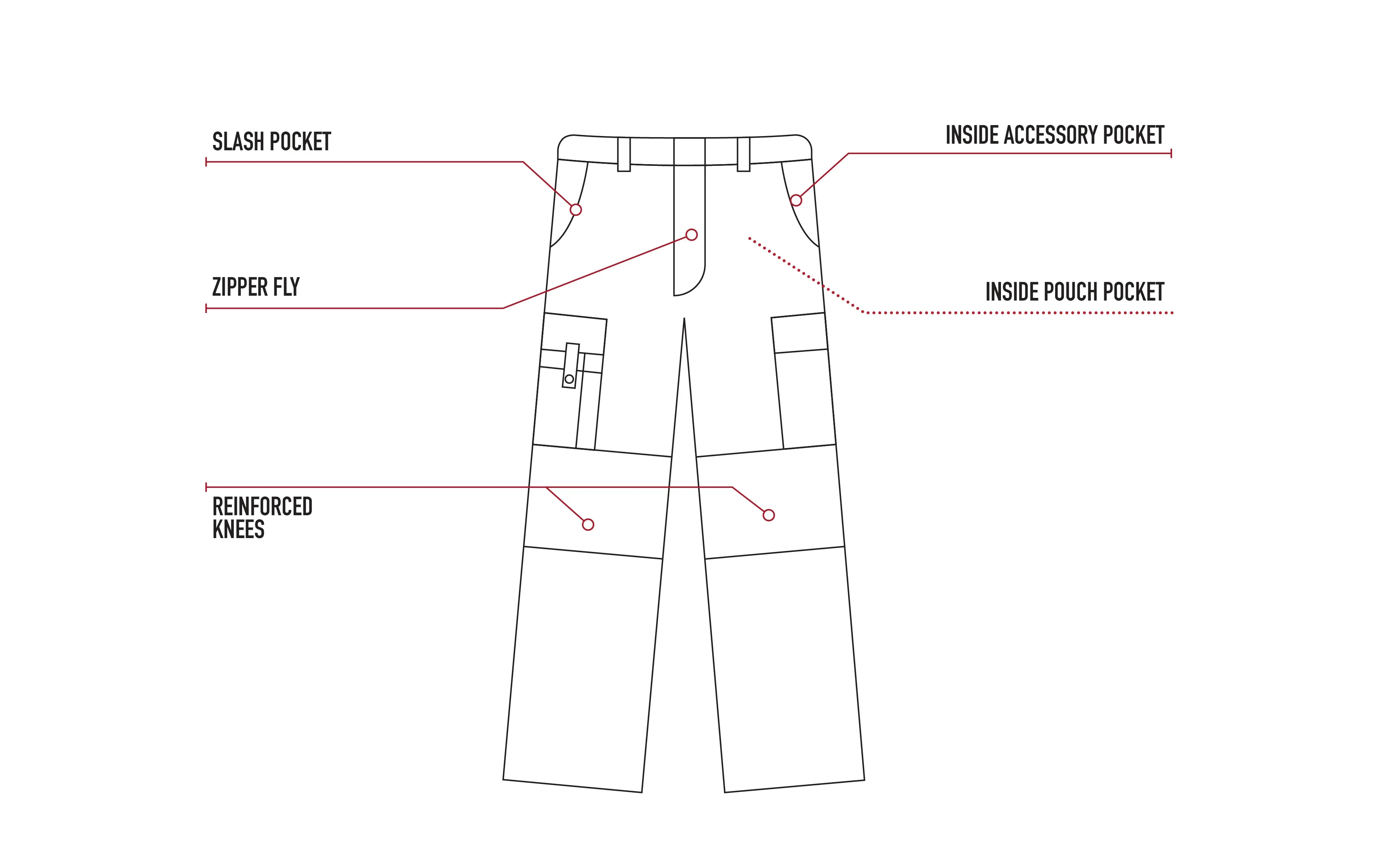 [Public Safety] Women's EMT Pants